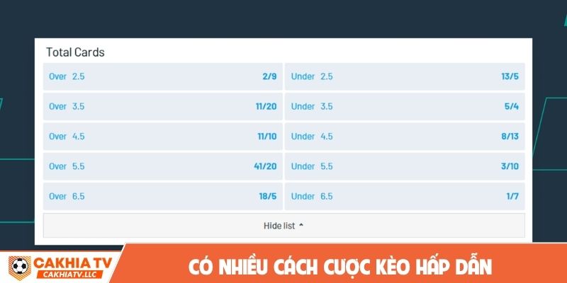 Có nhiều cách cược kèo hấp dẫn