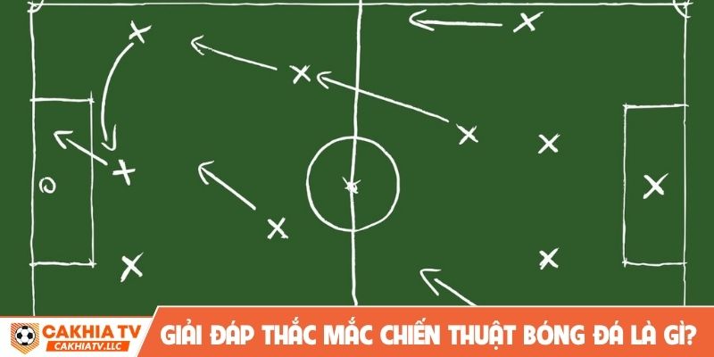 Giải đáp thắc mắc chiến thuật bóng đá là gì?