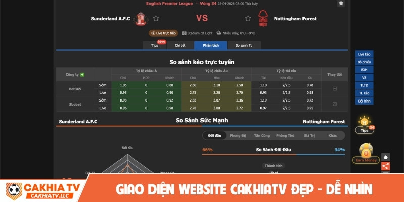 Giao diện website Cakhiatv đẹp - dễ nhìn