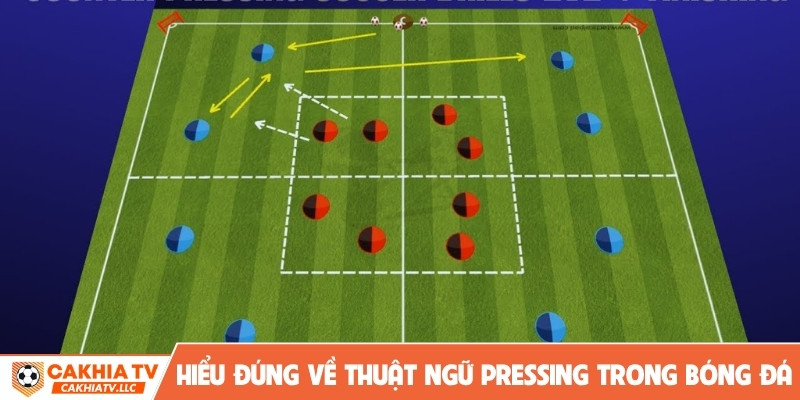 Hiểu đúng về thuật ngữ pressing trong bóng đá