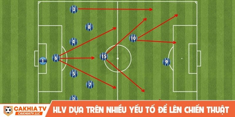 HLV cần dựa trên nhiều yếu tố để lên chiến thuật