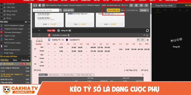 Kèo tỷ số là dạng cược phụ