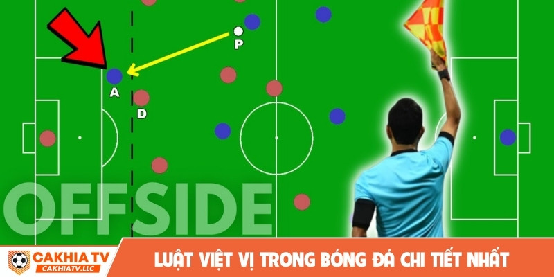Luật việt vị trong bóng đá chi tiết nhất