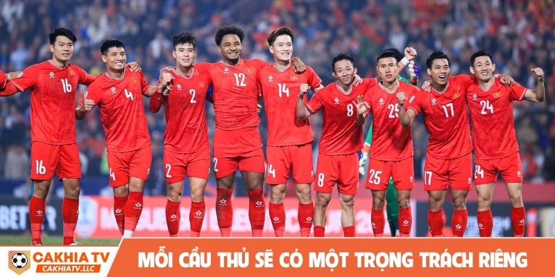 Mỗi cầu thủ sẽ có một trọng trách và nhiệm vụ khác nhau