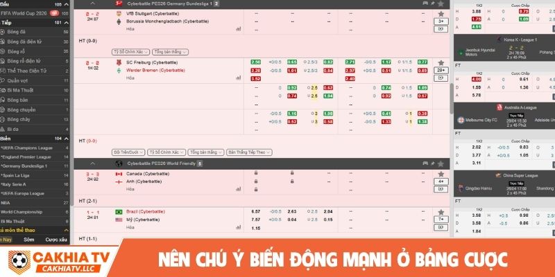 Nên chú ý biến động mạnh ở bảng cược