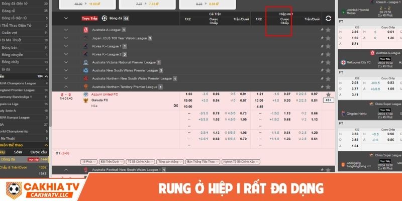 Rung ở hiệp 1 rất đa dạng