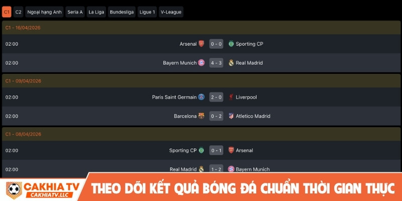 Theo dõi kết quả bóng đá chuẩn thời gian thực