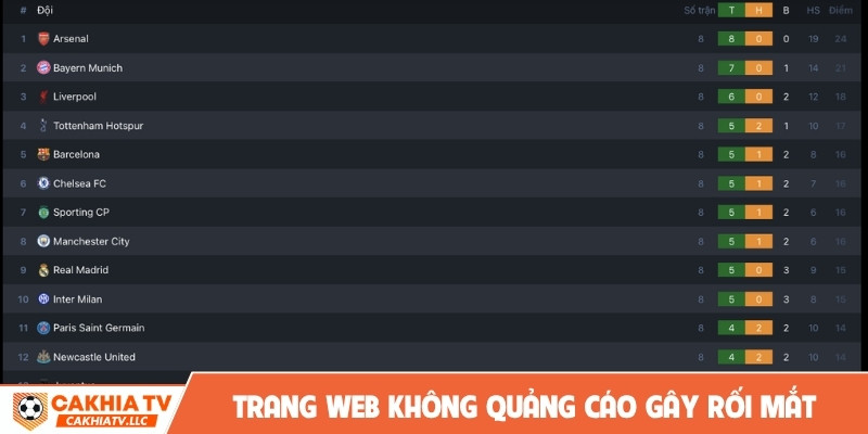 Trang web không quảng cáo gây rối mắt